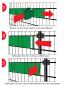 Preview: PVC Premium Sichtschutz Streifen Zaunblende Doppelstabmatte Zaunfolie 1200g/m²