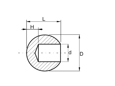 Endkappe für Füllstab