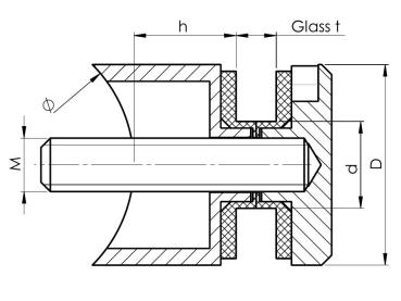 Glashalter Punkthalter Edelstahl rund | Sellon24