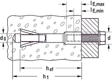 Preview: Porenbetonanker, M10mm