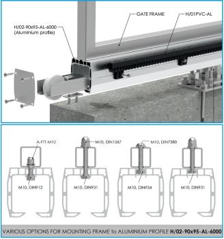 Führungsprofil AL 90x95mm, L6m