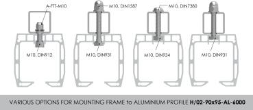 Aluminium Laufwerksystem