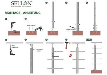 Relinggeländer Edelstahl aufgesetzt Geländer Konfigurator Balkongeländer Treppengeländer Balkon Terrasse Boden Treppen Relingpfosten 42,4 mm V2A