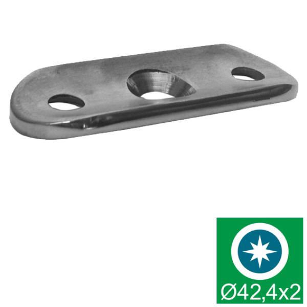 Anschraubeplatte für Handlaufhalter