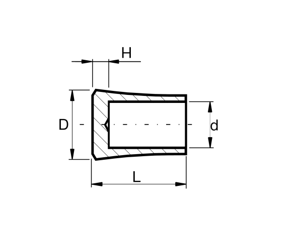 Endkappe für Füllstab