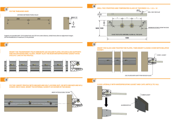 Aluminiumkanal dach profil FIX +1.5°