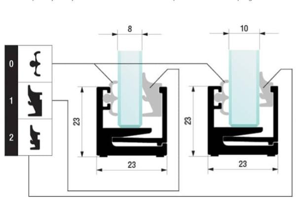 GS-PVC/ZP-2323-2/N/T