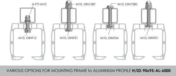 Untere Führung - ECO-Profil AL 90x95mm