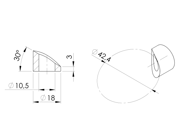 Verankerung - Distanz