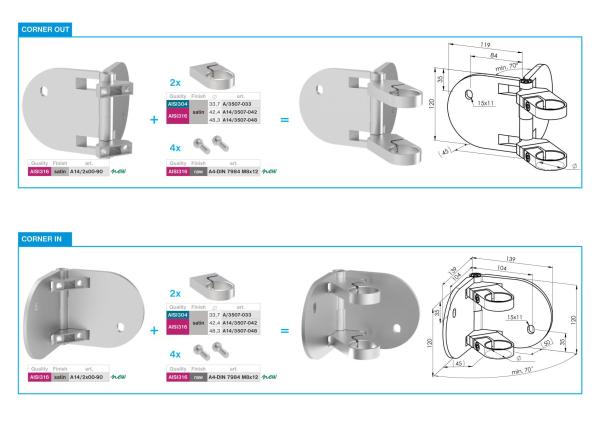 Verstellbare seitliche Verankerung