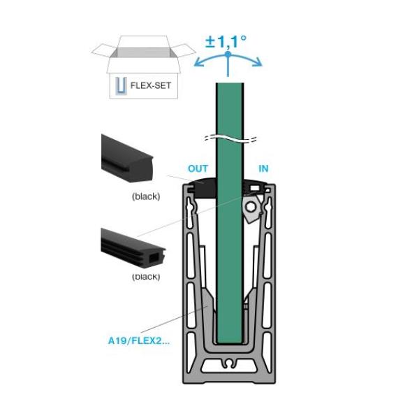 A19/FLEX2-018-SET-05.0