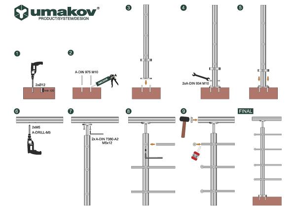 Pfosten, Oberverankerung - auf Treppe