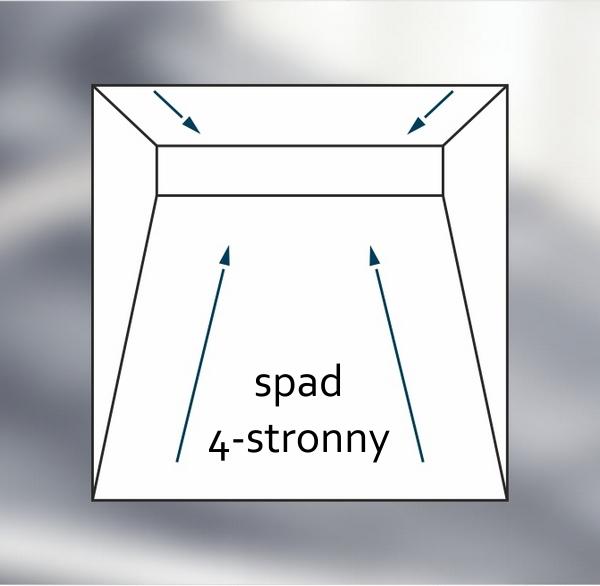 Stabilsound Plus Fund (S4) 90x90x5/12,5 cm quadratische Duschwanne mit Slab-Abdeckung