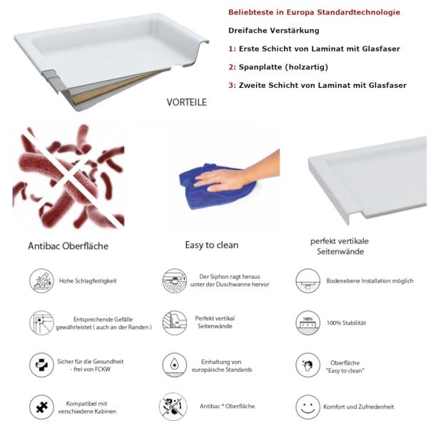 Standard Duschwanne mit Metall-Träger und Bau-Höhe 41 cm Viertelkreis R55