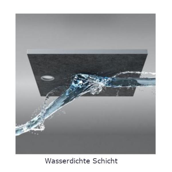 Duschwanne 5,5 cm + moderne Abdeckung und Siphon Duschtasse Rechteckig Acrylwanne Flach walk in Duschplatte Duschboard Serie "Omega"