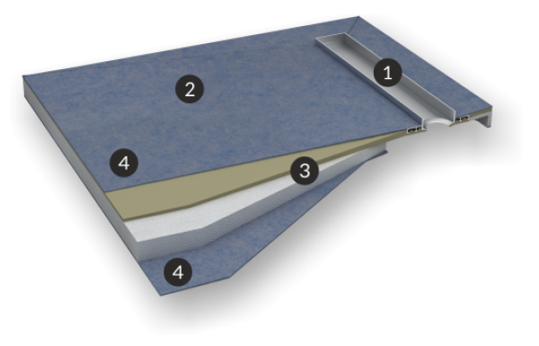 Stabilsound Plus Fund (S4) 90x90x5/12,5 cm quadratische Duschwanne mit Slab-Abdeckung