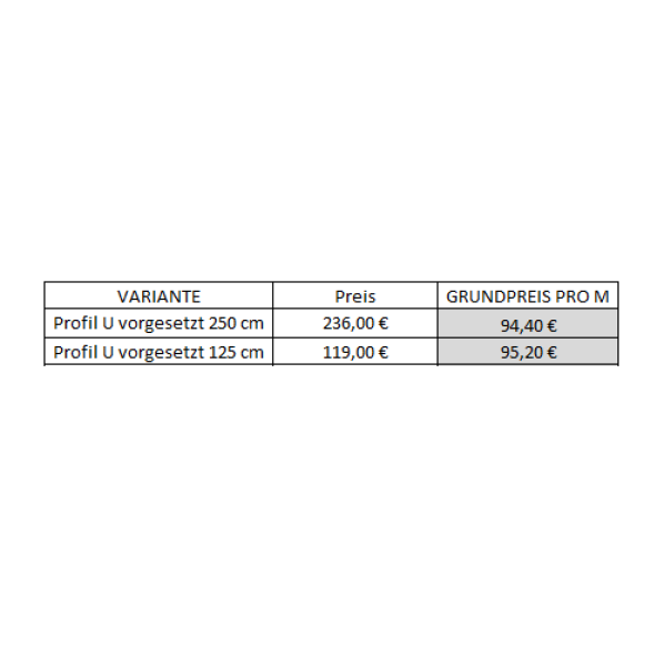 Ganzglasgeländer ALU Glasgeländer Bodenprofil U SET Elox 42,4 vorgesetzt V2A