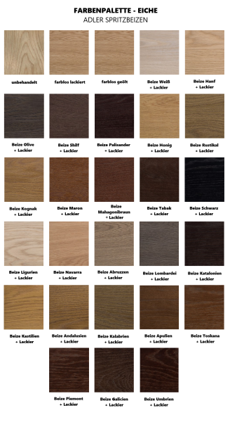 Treppengeländer Holzgeländer Stahl Schwarz Eiche Vertikal Holz Anthrazit RAL Neu