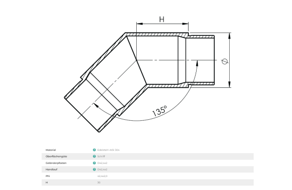 Edelstahl Geländer Handlauf Verbinder Steckfitting Bogen Rohrverbinder Endkappe