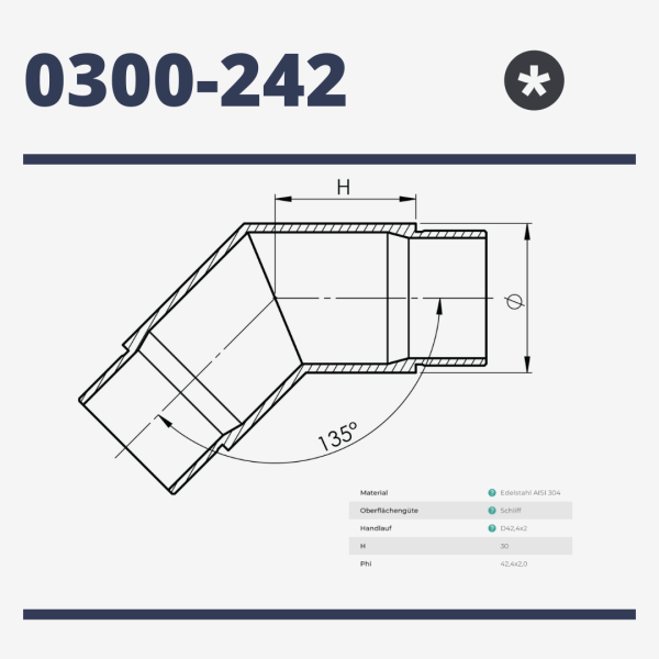Edelstahl Geländer Handlauf Verbinder Steckfitting Bogen Rohrverbinder Endkappe