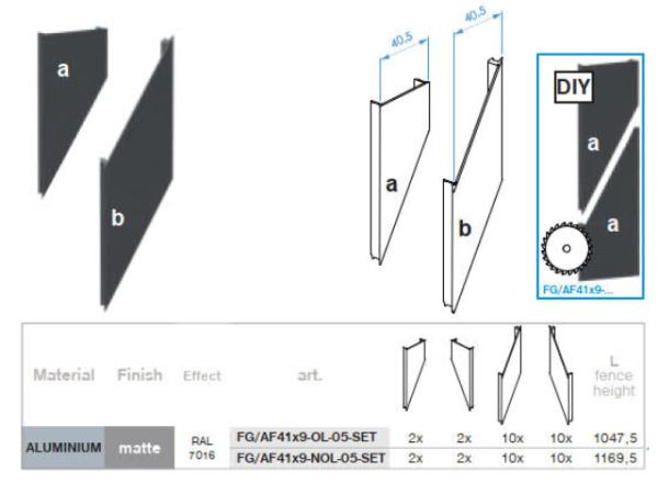 Abdeckleiste für U-Adapter 41x20-30mm R7016, schräg - SET