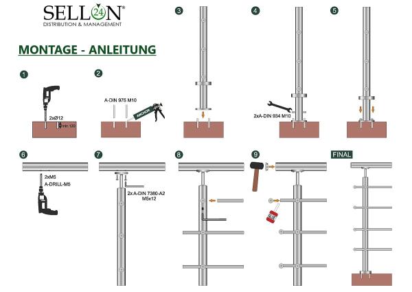 Relinggeländer Edelstahl aufgesetzt Geländer Konfigurator Balkongeländer Treppengeländer Balkon Terrasse Boden Treppen Relingpfosten 42,4 mm V2A