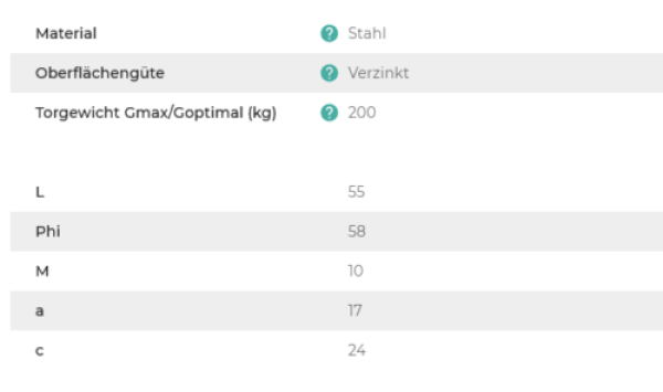 Schiebetorrolle Torrolle V-Rille V-Nut Laufrolle ZN Rollen verzinkt 60 80 100 mm
