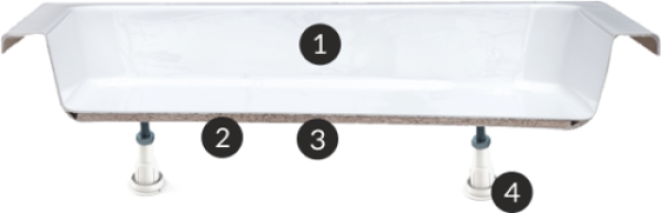 Acryl Duschwanne Dione 90x90x41 cm, quadratisch